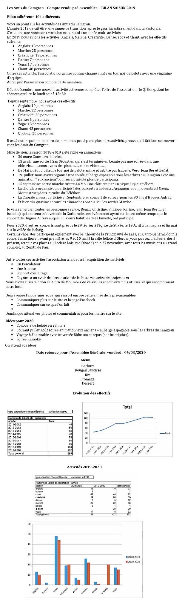Pre-assembl&eacute;e2019.jpg